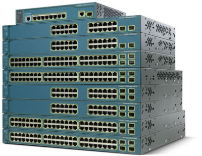 Cisco Data Networking