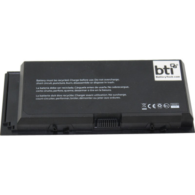 BTI Products