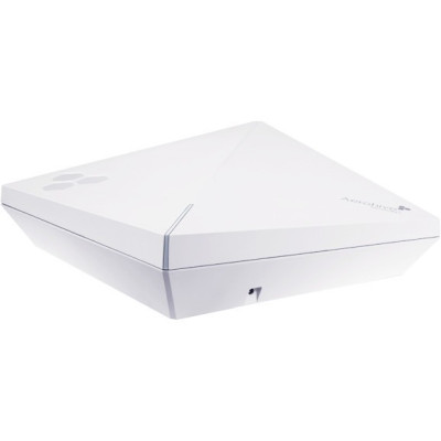 Aerohive Products