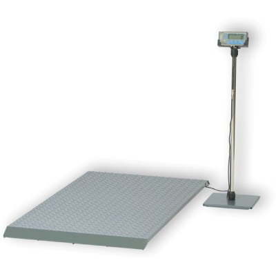 Brecknell Scale