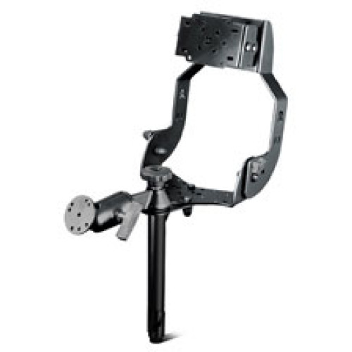 RAM Mount Products
