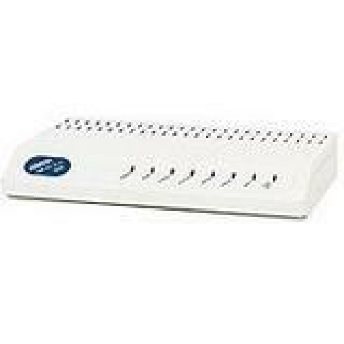 Adtran Data Networking