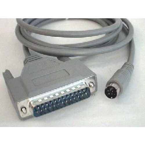 Digi Data Networking