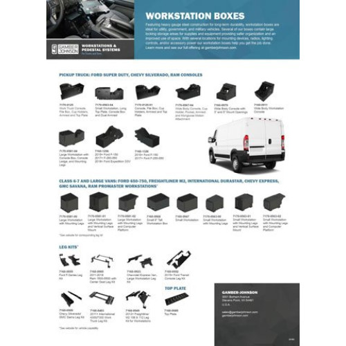 Gamber-Johnson Spare Parts