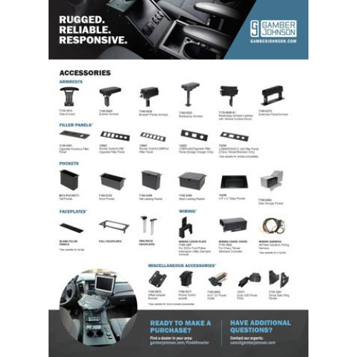 Gamber-Johnson Spare Parts