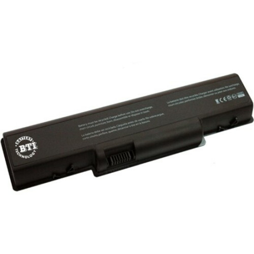 BTI Products