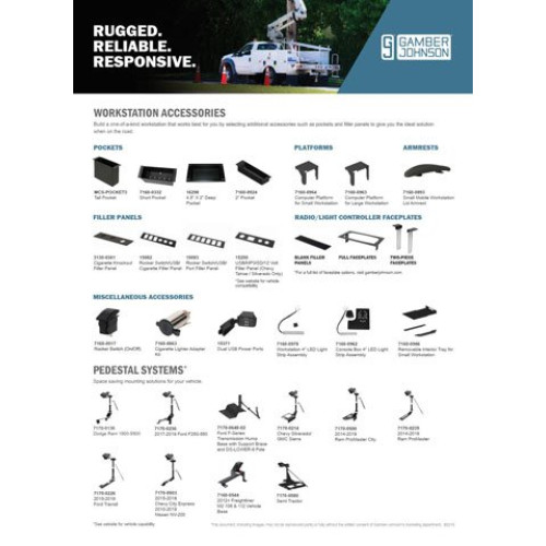 Gamber-Johnson Mounting Hardware and Stands