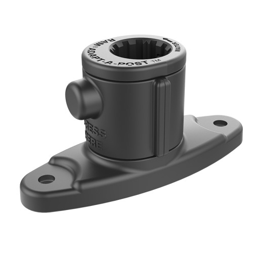 RAM Mount Products
