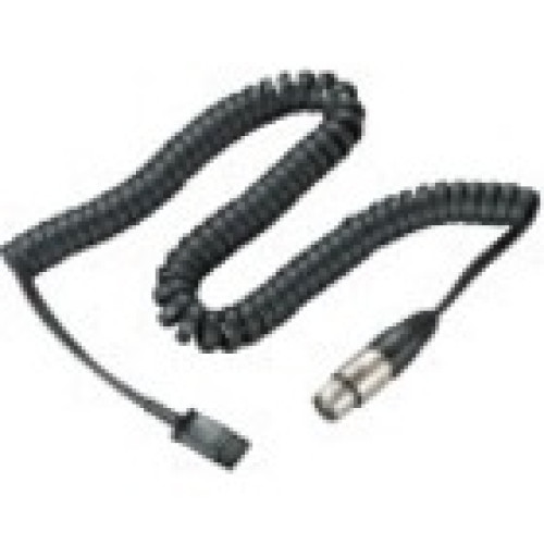 Plantronics Products