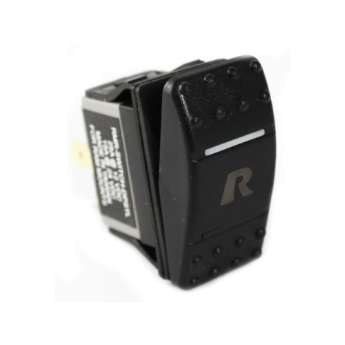 RAM Mount Products