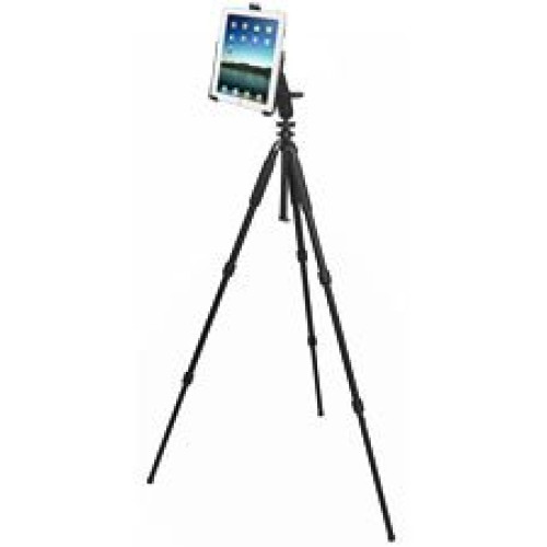 RAM Mount Products