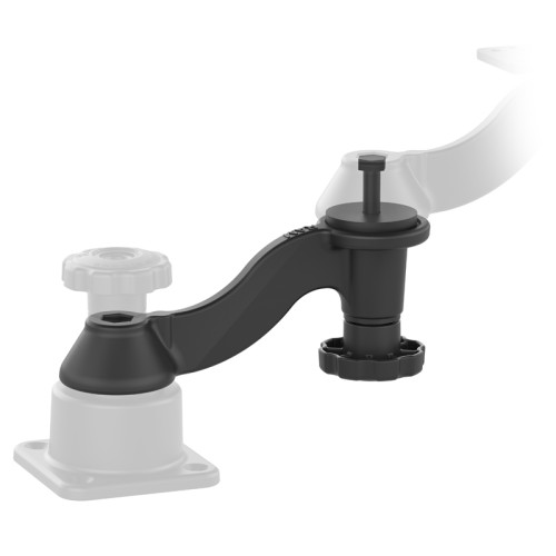 RAM Mount Products