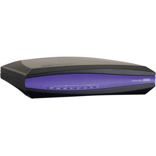 Adtran Data Networking