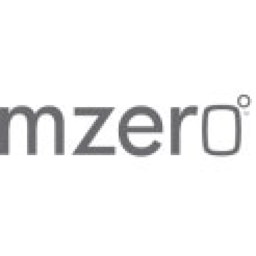 Barcodes Software