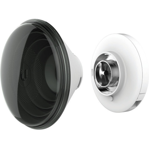 Ubiquiti Networks Point to Multipoint Wireless