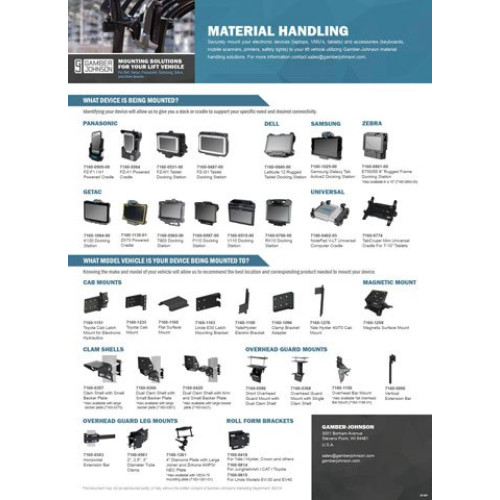 Gamber-Johnson Mounting Hardware and Stands